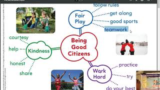 Introduction to Module 4 "Better Together"