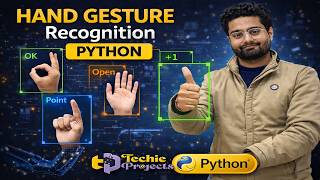 Hand Tracking using OpenCV | Hand Gesture Recognition using OpenCV Python