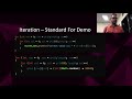 Java 2D review