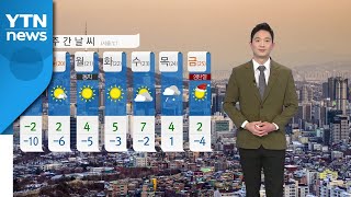 [날씨] 내일 한파 잠시 누그러져...모레 다시 한파 / YTN