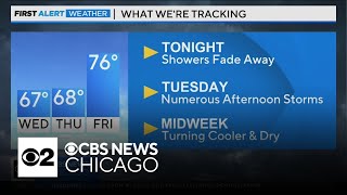 Numerous afternoon storms coming to Chicago on Tuesday