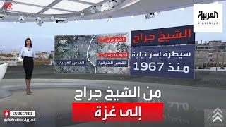 هل تخطط إسرائيل فعلا لعملية برية في غزة؟