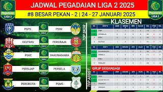 JADWAL PEGADAIAN LIGA 2 2025‼️8 BESAR \u0026 DEGRADASI‼️PEKAN KE 2‼️PSPS VS PSIM‼️LIGA 2 INDONESIA 2025