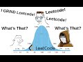 LeetCode 1574, Shortest Subarray to be Removed to Make Array Sorted