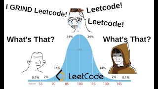 LeetCode 1574, Shortest Subarray to be Removed to Make Array Sorted