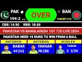 Pakistan vs Bangladesh 1st T20 Match 2024 | Pak vs Ban 1st T20