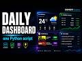 Build a Daily Dashboard in Python — Weather, Currency, Steam Deals & News