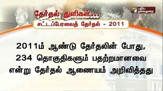Election Snippets | Puthiyathalaimurai TV (28/04/16)