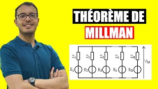 Électrocinétique : Théorème de Millman