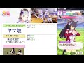 63　ヤマダ電王のウマ娘（略して　ヤマ娘）