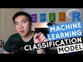 Machine Learning in R: Building a Classification Model