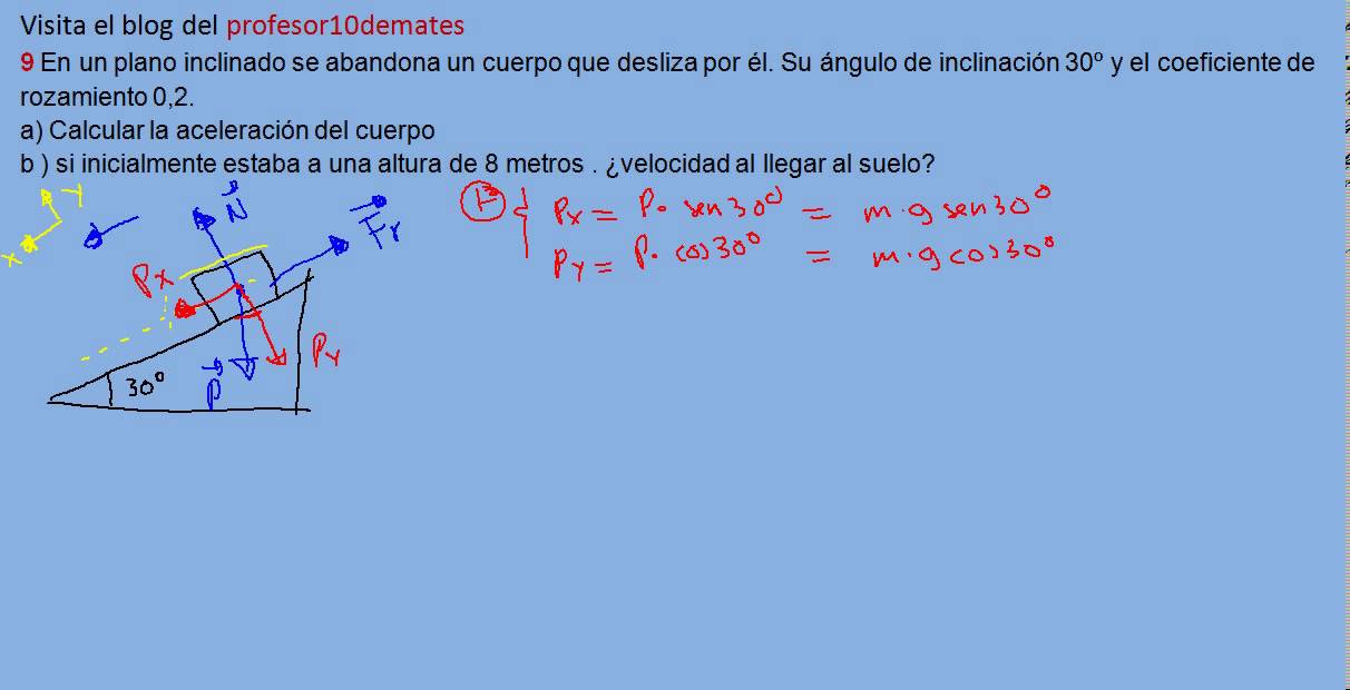 Ejercicios Y Problemas Resueltos De Física Dinámica 9 | Free Download ...