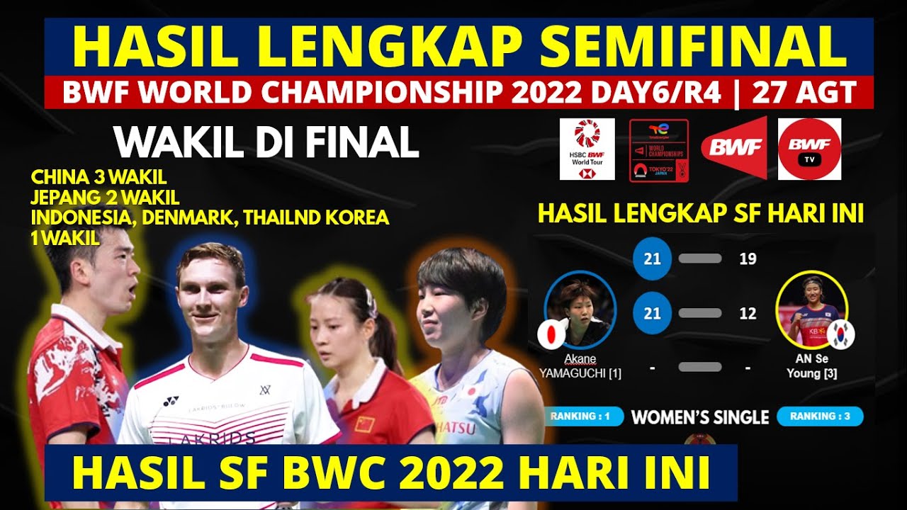 Hasil Lengkap Semifinal BWF World Championship 2022 Hari Ini: 3 Wakil ...