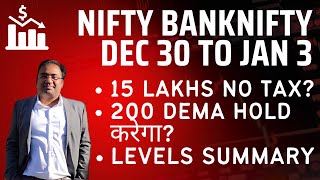 Nifty Prediction and Bank Nifty Analysis for Monday | 30 December 24 | Bank Nifty Tomorrow