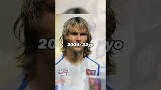 (the evolution of)pt1 |Pavel Nedved the Czech fury (Furia Ceca) #football#soccer#nedved  #juventus