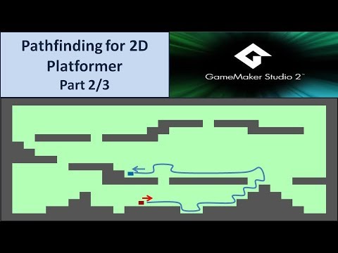 Pathfinding For Platformer Part 2/3 - Tutorial GameMaker Studio 2 - YouTube