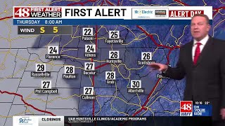 48 First Alert Weather Day: Wednesday 10 p.m. weather forecast
