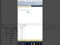 Delete Statement in SQL Server