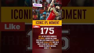 ICONIC IPL MOMENT 🏏 GAYLE HIT FASTEST T20 100 JUST 30 BALLS #shorts #youtubeshorts #viral #live#sad