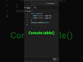 Stop Using console.log! Try console.table() in JavaScript 🔥 #javascript #shorts