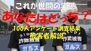 【 被害者アンケート 】ARUHI フラット35被害者同盟 ガルスTV 共同企画 / あなたはどっち？ #不動産投資