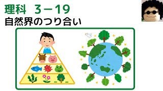 【中3理科－19】自然界のつり合い