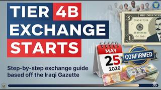🚨 Official Iraqi Dinar RV Process Confirmed! Tier 4B May 2026 Update 💥