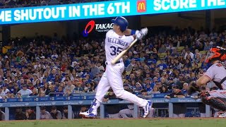 SF@LAD: Bellinger's 39th jack breaks NL rookie record