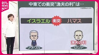 【プーチン氏】パレスチナ問題で“漁夫の利”？  アメリカはイスラエル支援を優先