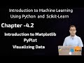 Introduction to Machine Learning with Python and Scikit Learn tutorial -  Chapter 4 2 Matplotlib