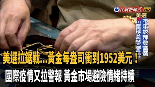 美選+疫情 國際金價又衝高 每盎司1952美元－民視新聞