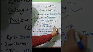 Work from home jobs | Amazon | Congnizant.