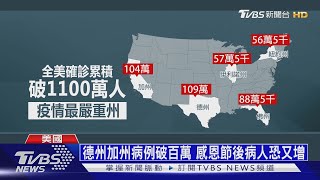 【十點不一樣】美國確診逾1100萬! 日韓恐迎新一波感染潮