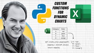 Python Excel Tutorial: Color Mapped Charts