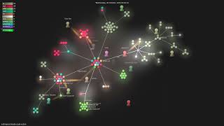anthropics/claude-code-action - Gource visualisation