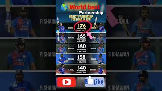 सबसे बड़ी पार्टनरशिप 🏏हुड्डा vs संजू 🇮🇳 #shorts #cricket #shortvideo #indiancricket