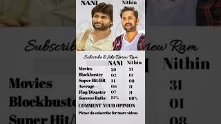 NANI VS NITHIN || HITS FLOPS REVIEW || RAM || #movieupdates