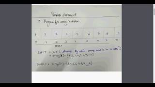 Problem Statement on Program for array rotation