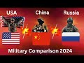 USA vs China vs Russia Military Power Comparison 2024 | China vs USA Military Power 2024 #comparison