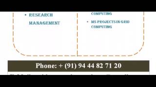 GRID COMPUTING PROGRAMS IN UNITED STATES