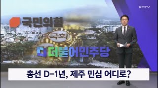 총선 D-1년, 제주 민심 어디로?