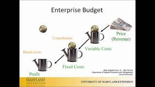 Enterprise Budgeting Webinar