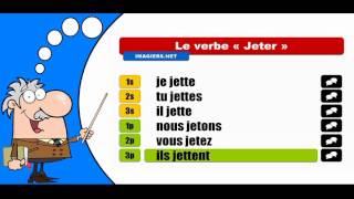 La conjugaison du verbe Jeter # Indicatif Présent