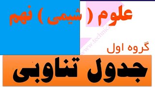 علوم نهم گروه اول جدول تناوبی