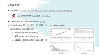 Time Series Analysis: USA CPI Data