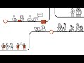 network rail cp7 animation