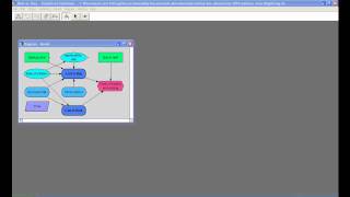 Tutorial: Using Influence Diagrams