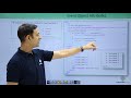 JQuery - Event Object Attributes