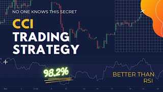 The BEST CCI Trading Strategy for beginners | Better than RSI |