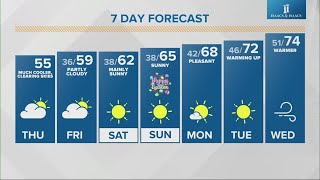 Live Doppler 13 morning forecast - Thursday, April 6, 2023